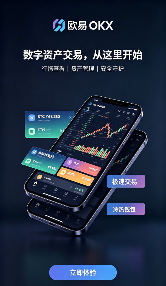 欧交易所app官网安装交易流畅体验